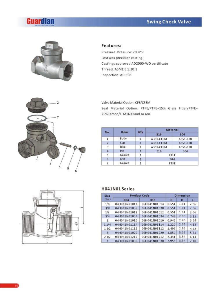 Swing Check Valves - Guardian Worldwide