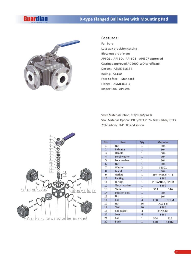 X-Type Flanged Ball Valves With Mounting Pad - Guardian Worldwide