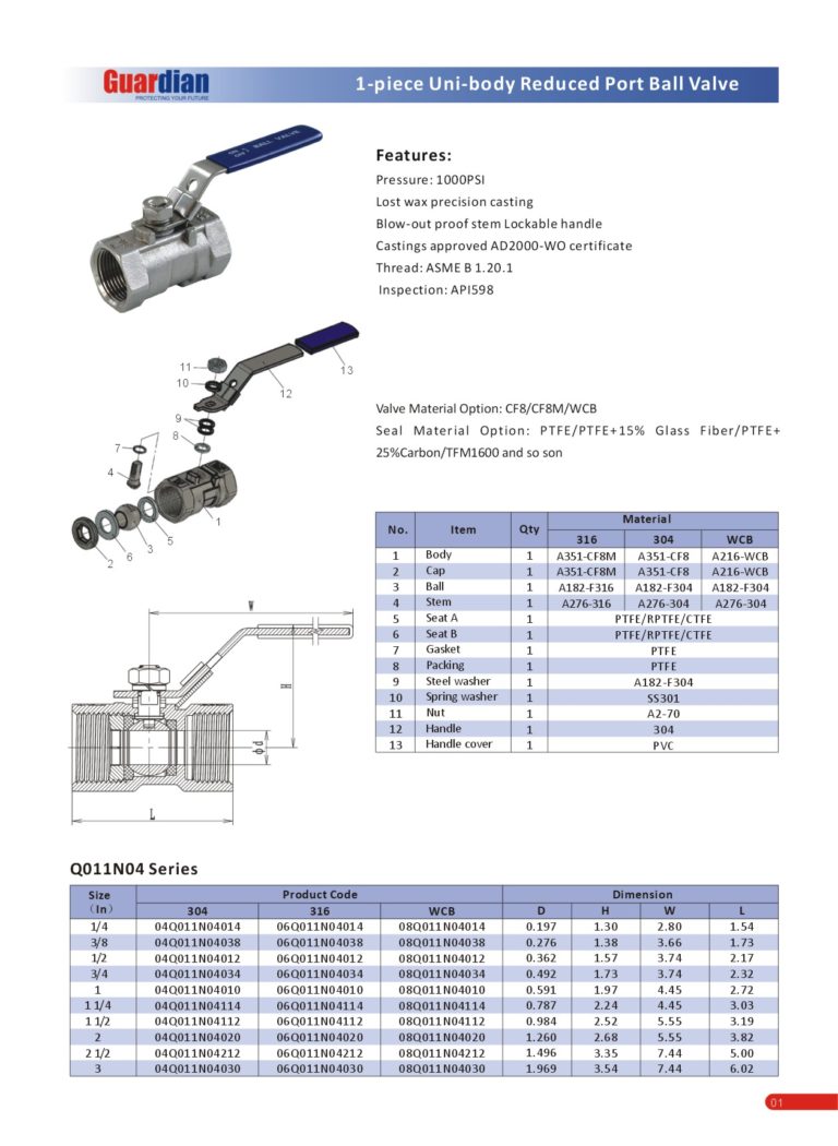 One Piece Ball Valves - Guardian Worldwide