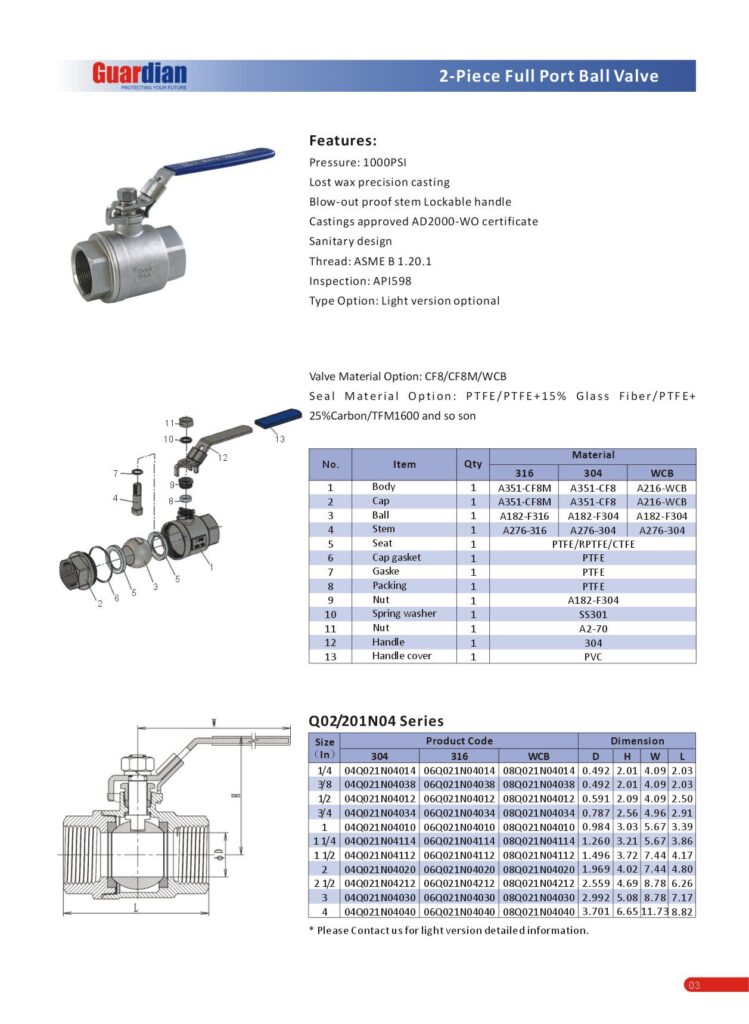 Two Piece Ball Valves Light - Guardian Worldwide