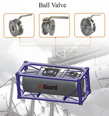Tank Ball Valves
